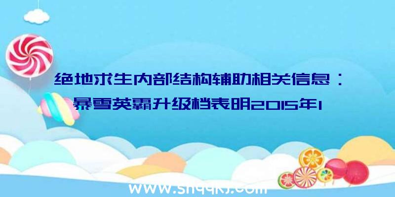 绝地求生内部结构辅助相关信息：暴雪英霸升级档表明2015年10月20日